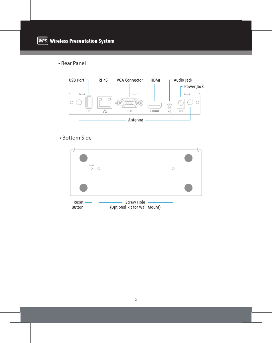 Awind WIGA / WGA-510 Quick Install Guide User Manual | Page 4 / 19