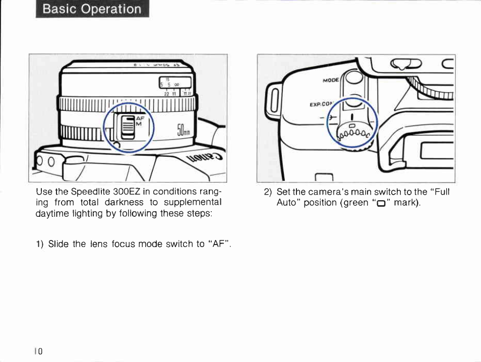 Ready lamp and test firing, Ready lamp and test firing ............ p. 6 | Canon 300 EZ User Manual | Page 10 / 45