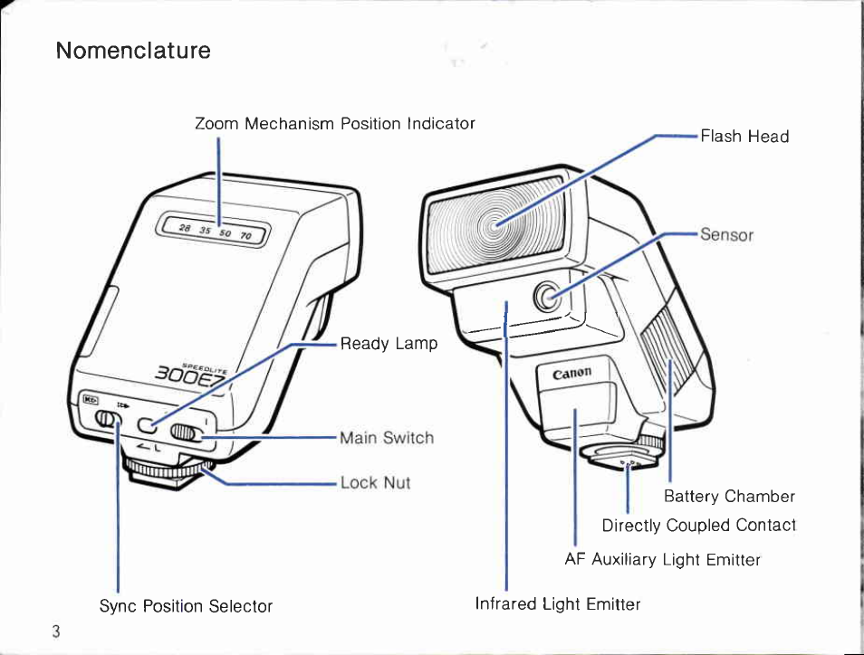 Canon 300 EZ User Manual | Page 4 / 45