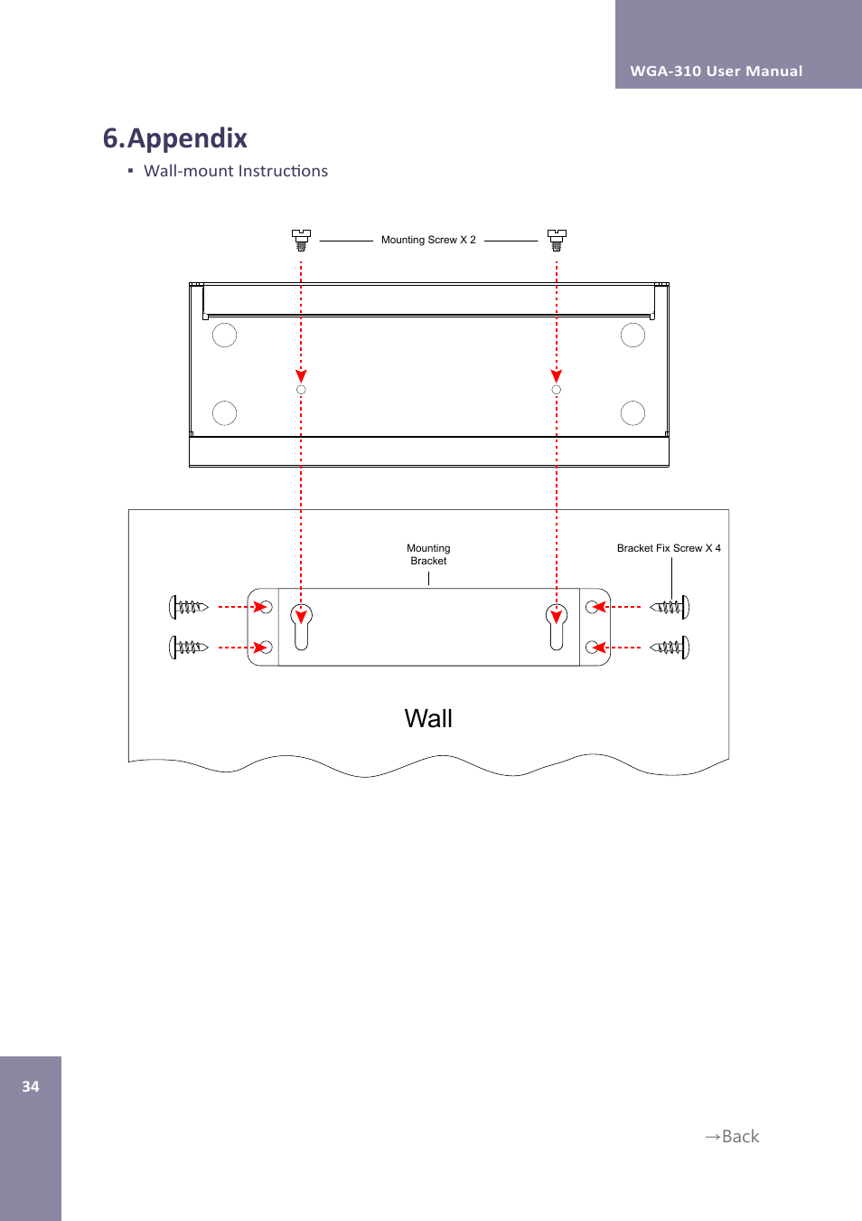 Appendix, Wall | Awind WIGA / WGA-310 User's Manual User Manual | Page 34 / 34