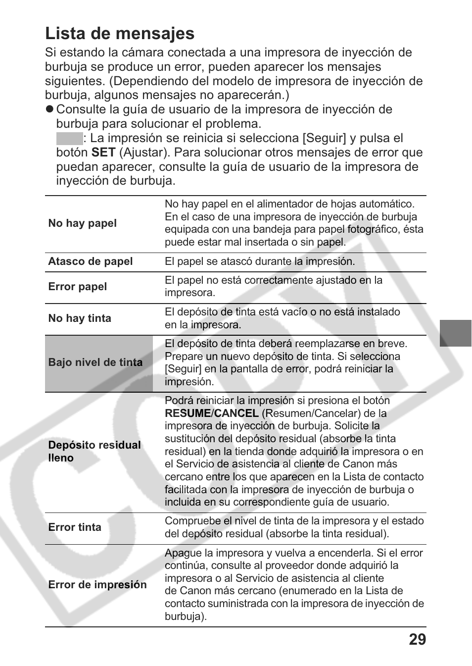 Lista de mensajes | Canon Direct Print User Manual | Page 102 / 109