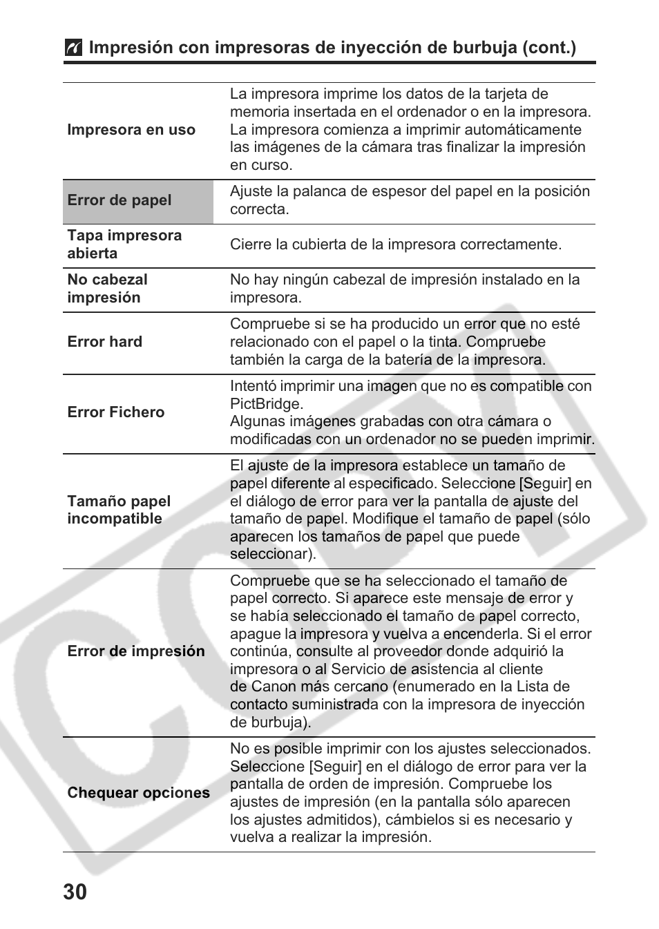 Canon Direct Print User Manual | Page 103 / 109