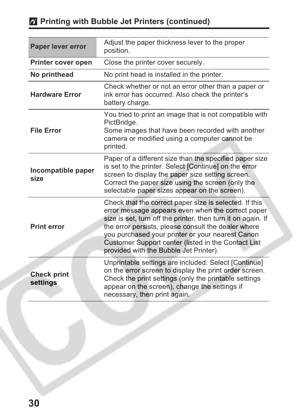 Canon Direct Print User Manual | Page 31 / 109