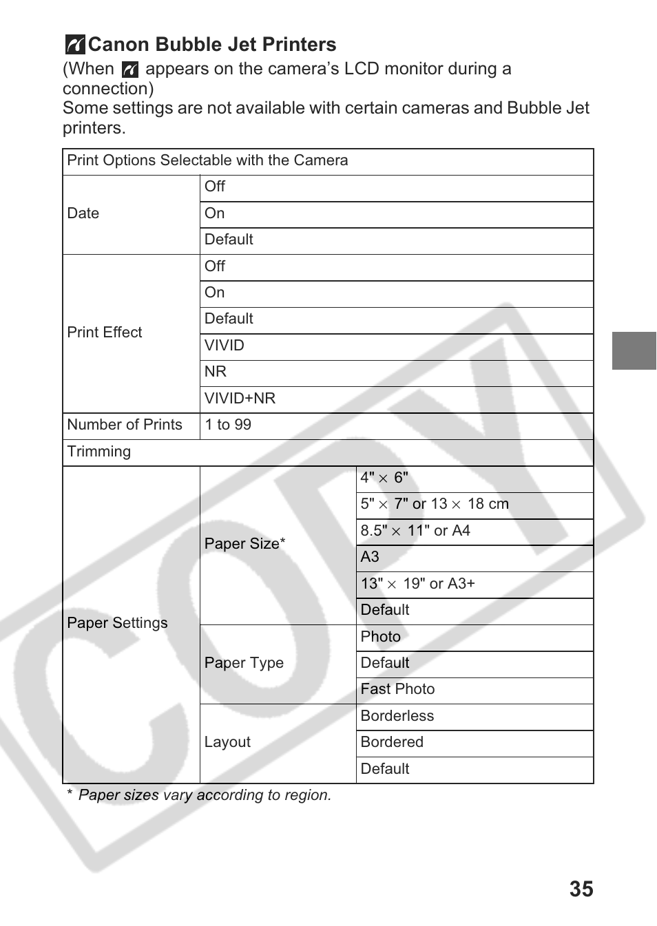 Canon bubble jet printers | Canon Direct Print User Manual | Page 36 / 109