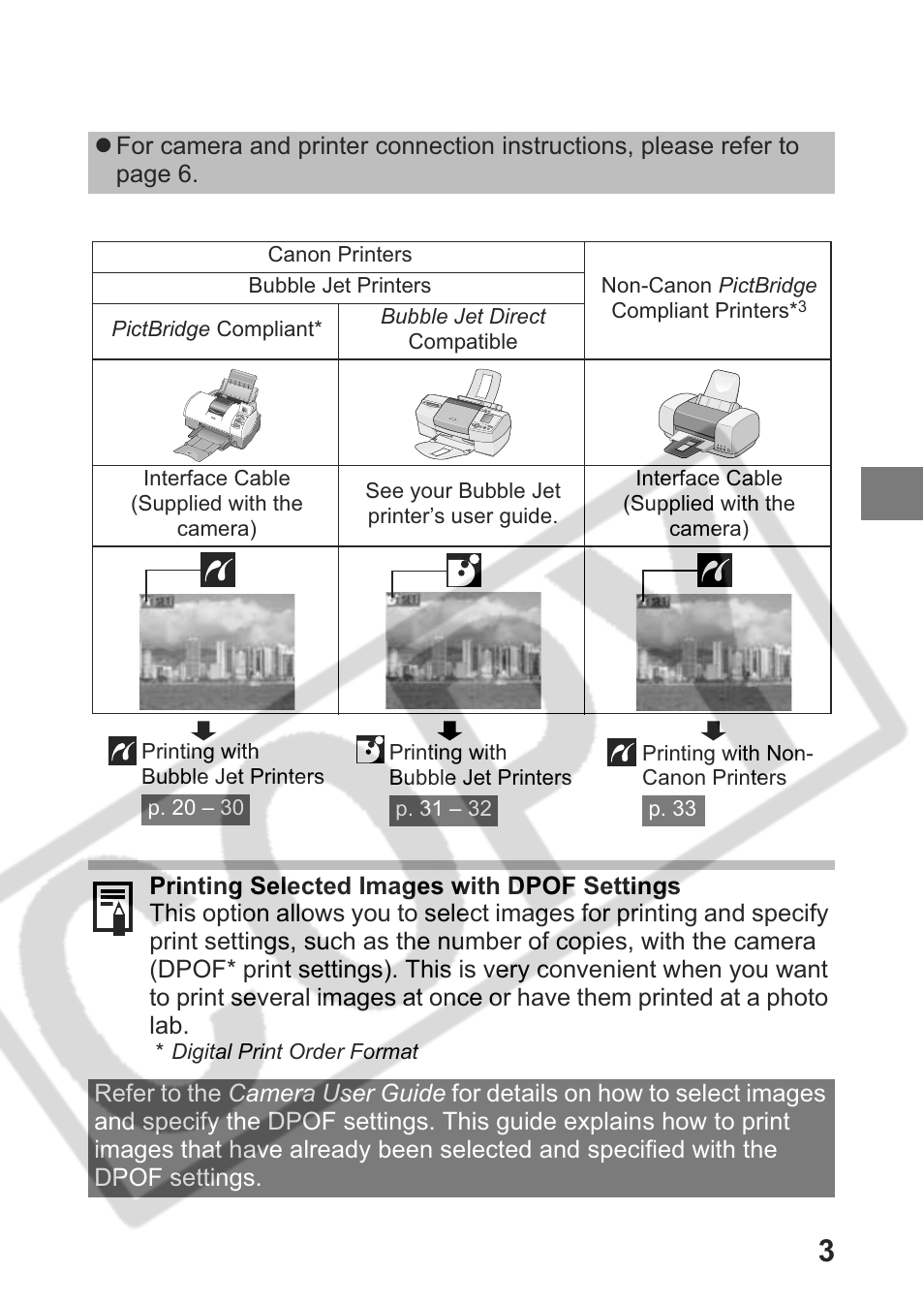 Canon Direct Print User Manual | Page 4 / 109