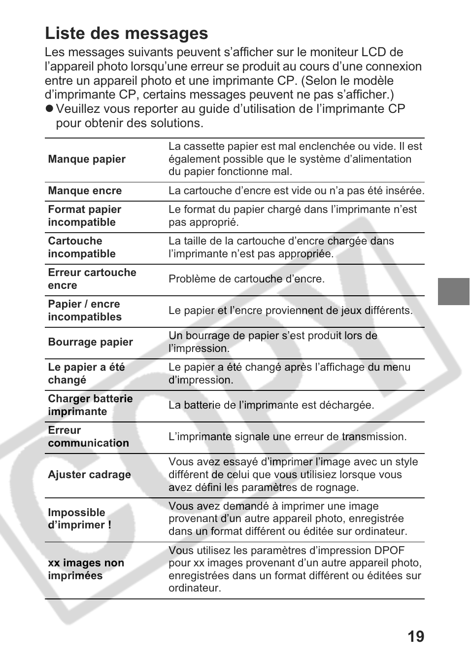 Liste des messages | Canon Direct Print User Manual | Page 56 / 109