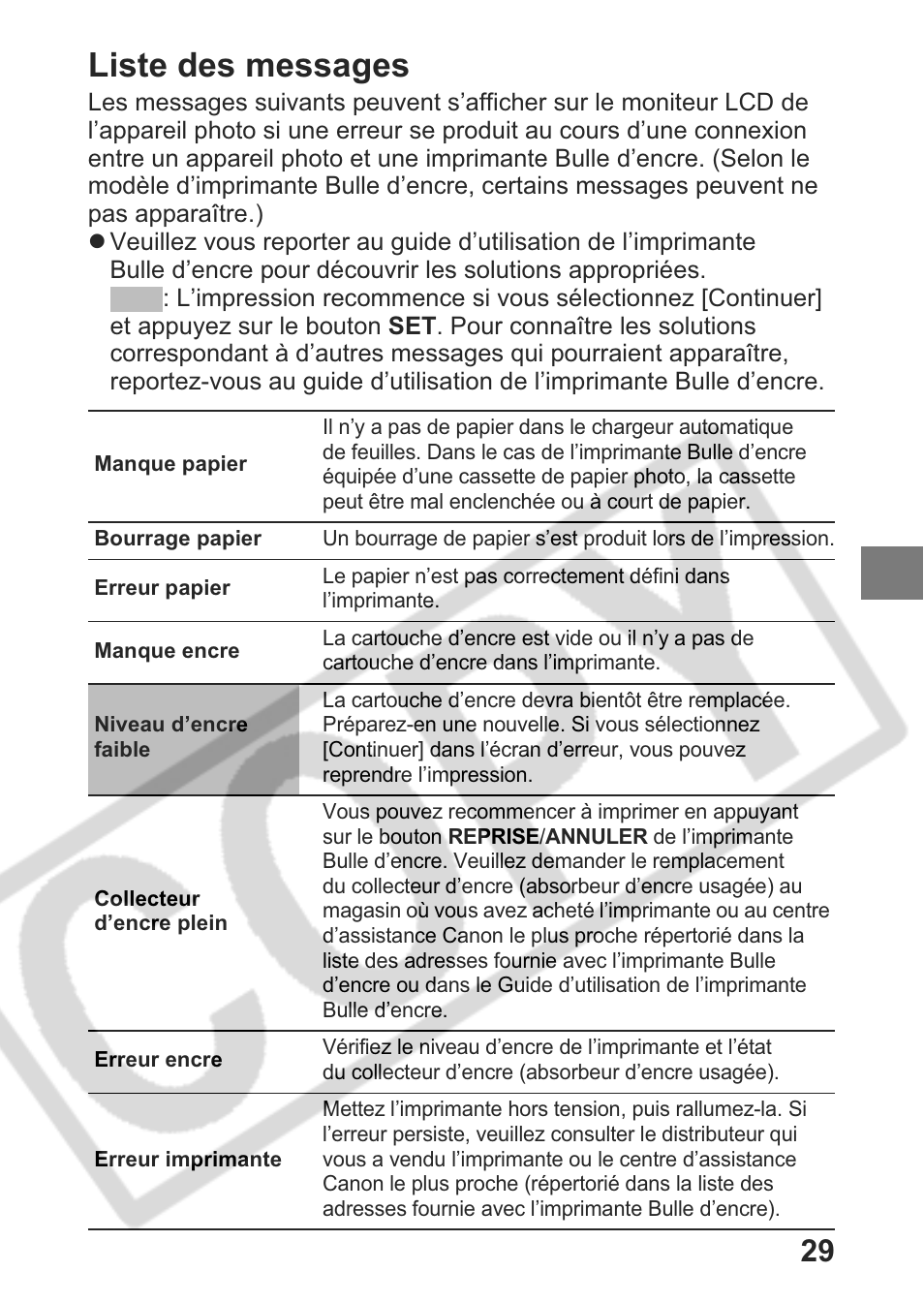 Liste des messages | Canon Direct Print User Manual | Page 66 / 109