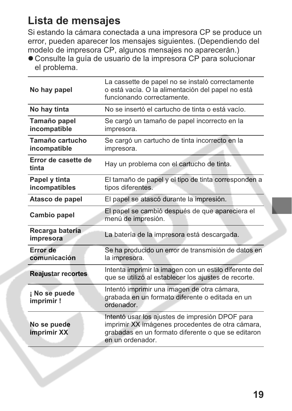 Lista de mensajes | Canon Direct Print User Manual | Page 92 / 109