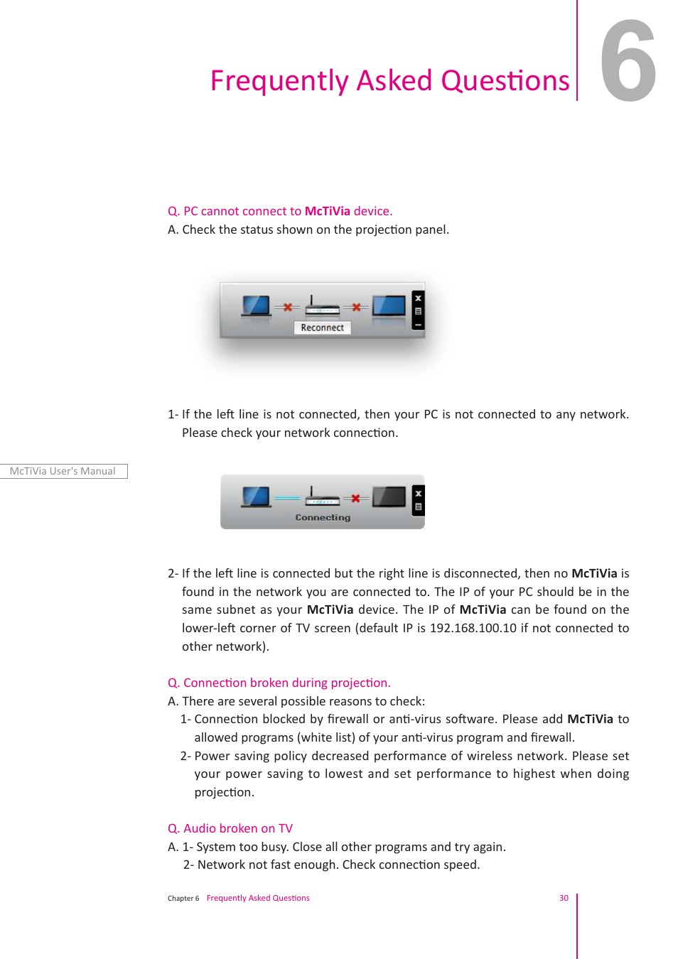 Frequently asked questions | Awind McTiVia User's Manual User Manual | Page 31 / 41