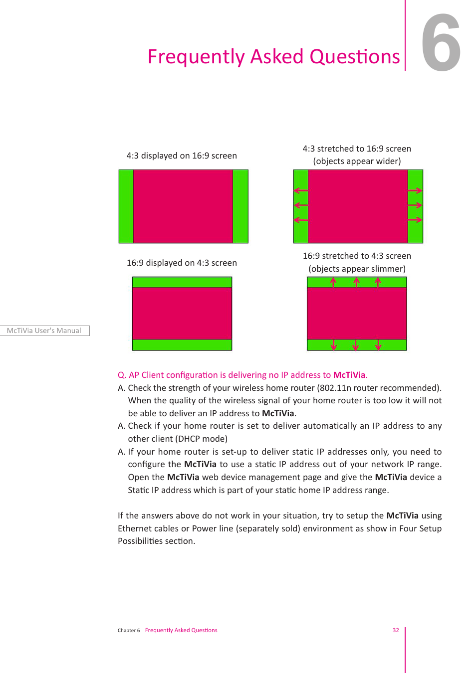 Frequently asked questions | Awind McTiVia User's Manual User Manual | Page 33 / 41