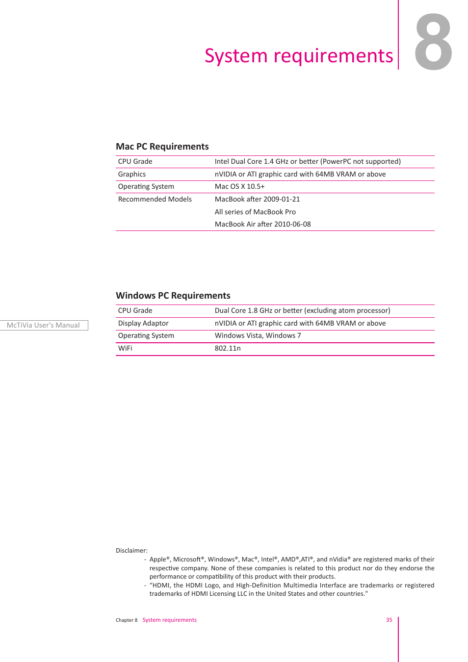 System requirements | Awind McTiVia User's Manual User Manual | Page 36 / 41