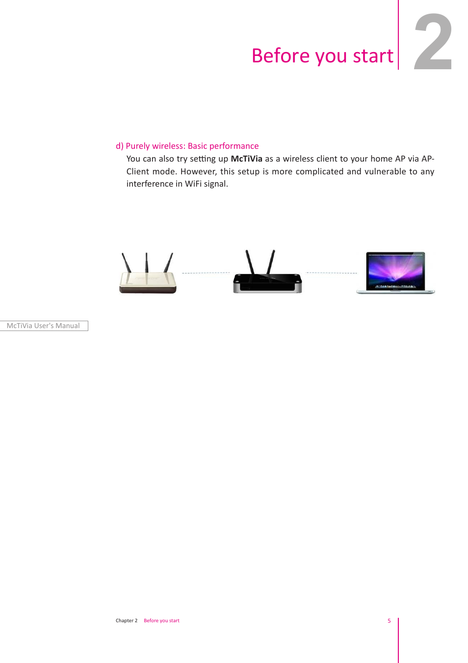 Before you start | Awind McTiVia User's Manual User Manual | Page 6 / 41