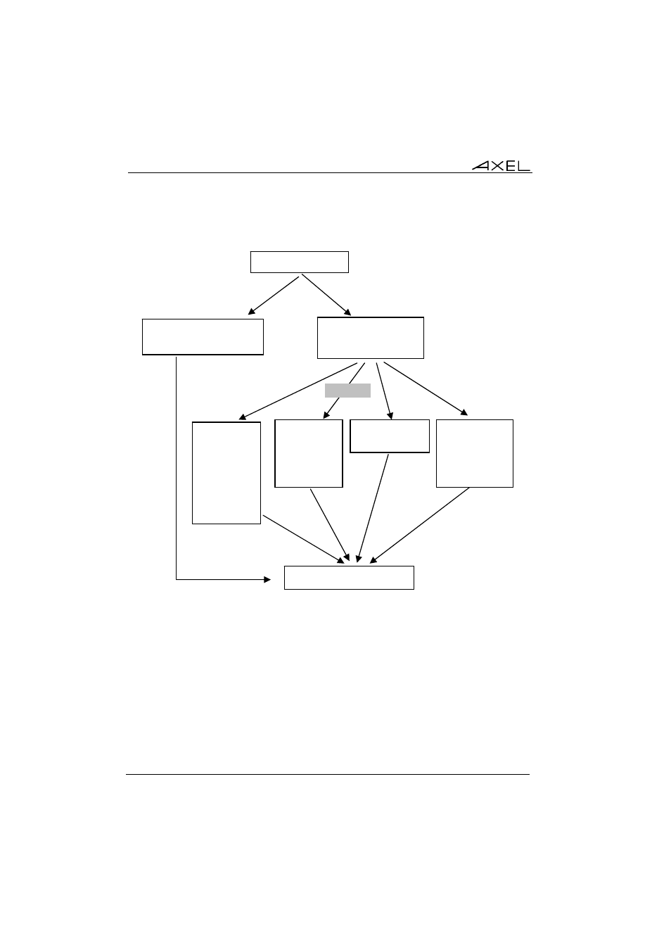 2 - auto-configuration | Axel AX3000 70W Installation Guide User Manual | Page 16 / 24