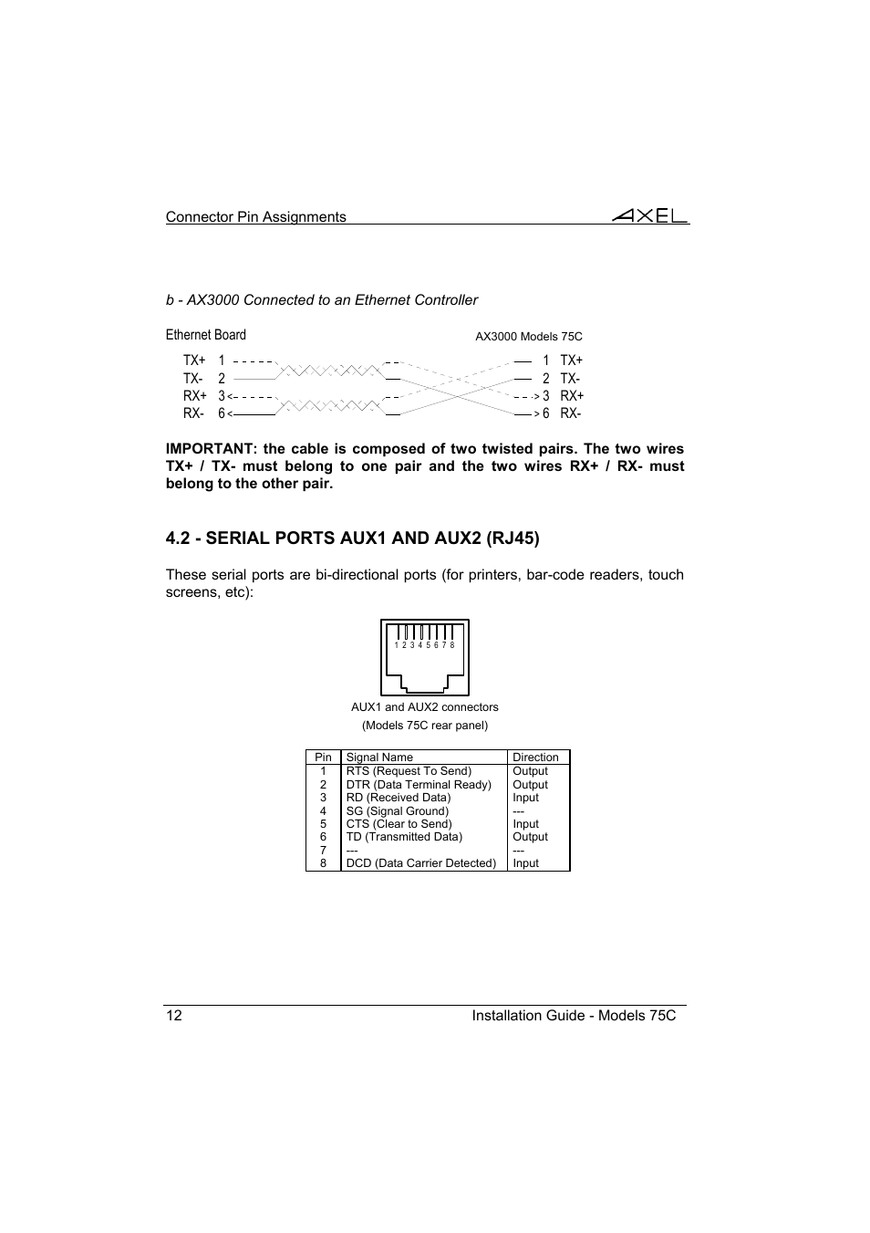 Axel AX3000 75C Installation Guide User Manual | Page 16 / 25
