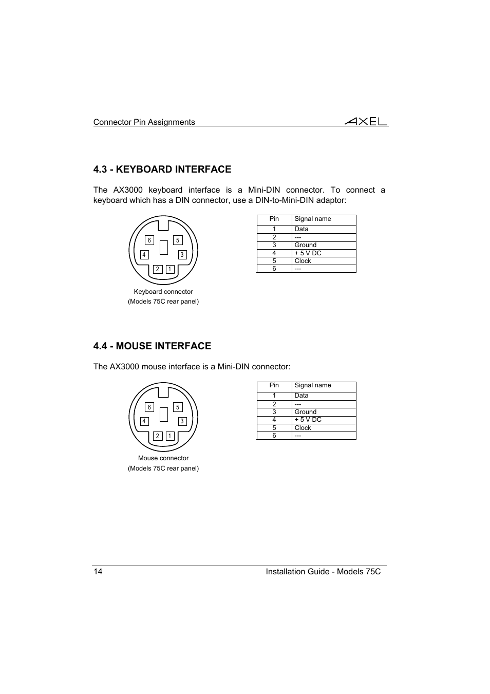 3 - keyboard interface, 4 - mouse interface | Axel AX3000 75C Installation Guide User Manual | Page 18 / 25