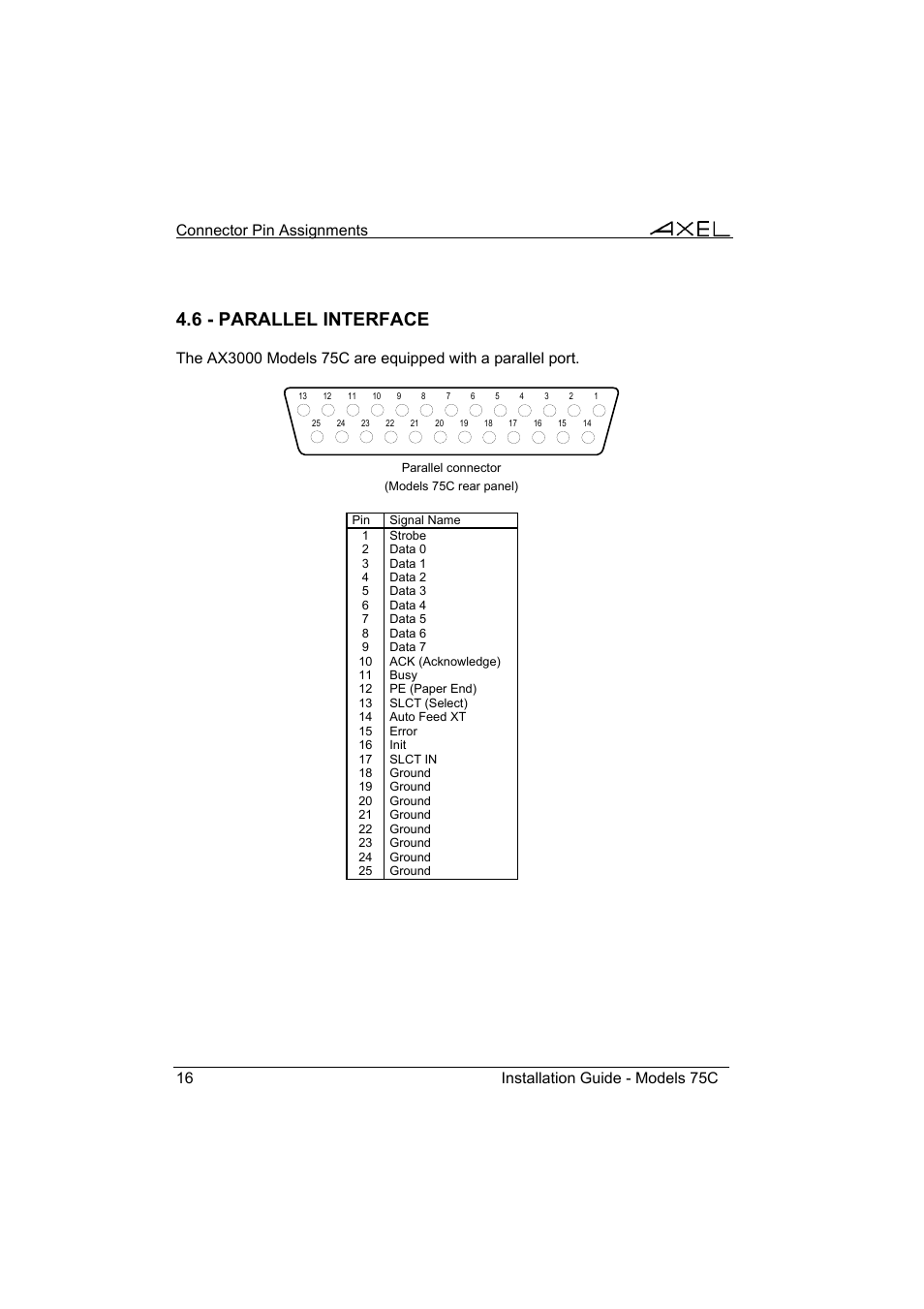 6 - parallel interface | Axel AX3000 75C Installation Guide User Manual | Page 20 / 25