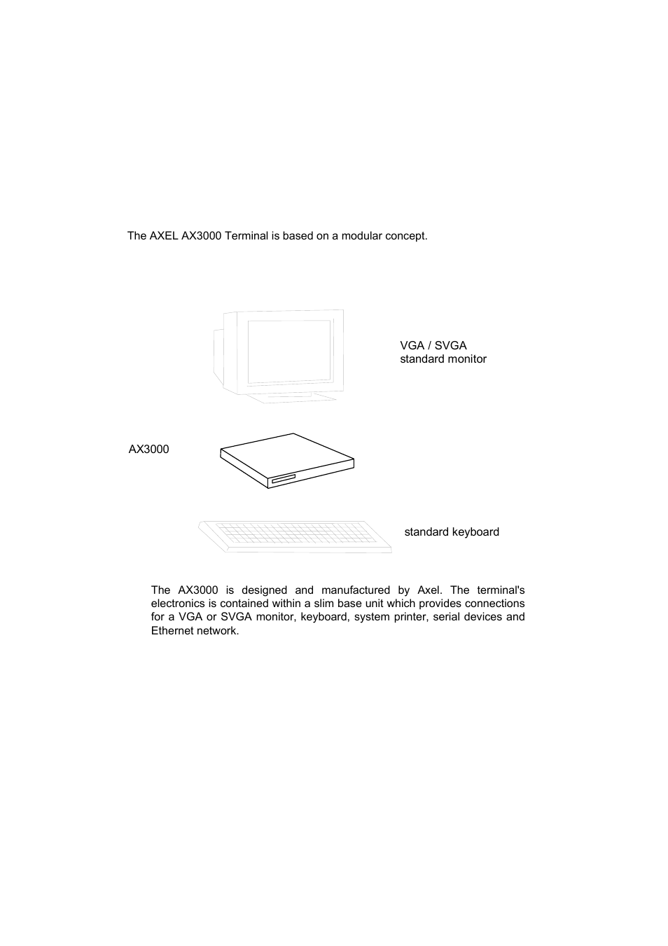 Axel AX3000 75C Installation Guide User Manual | Page 4 / 25