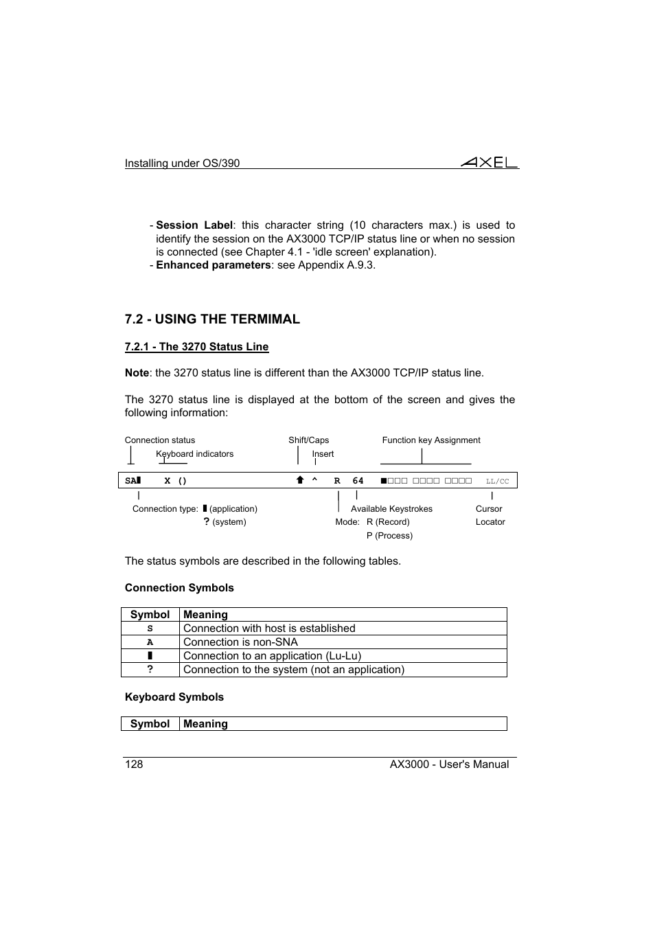 2 - using the termimal | Axel AX3000 65 User's Manual User Manual | Page 140 / 276