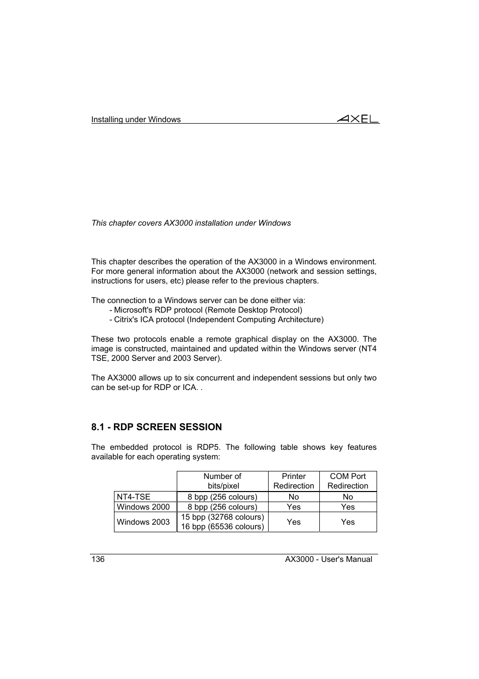 Axel AX3000 65 User's Manual User Manual | Page 148 / 276