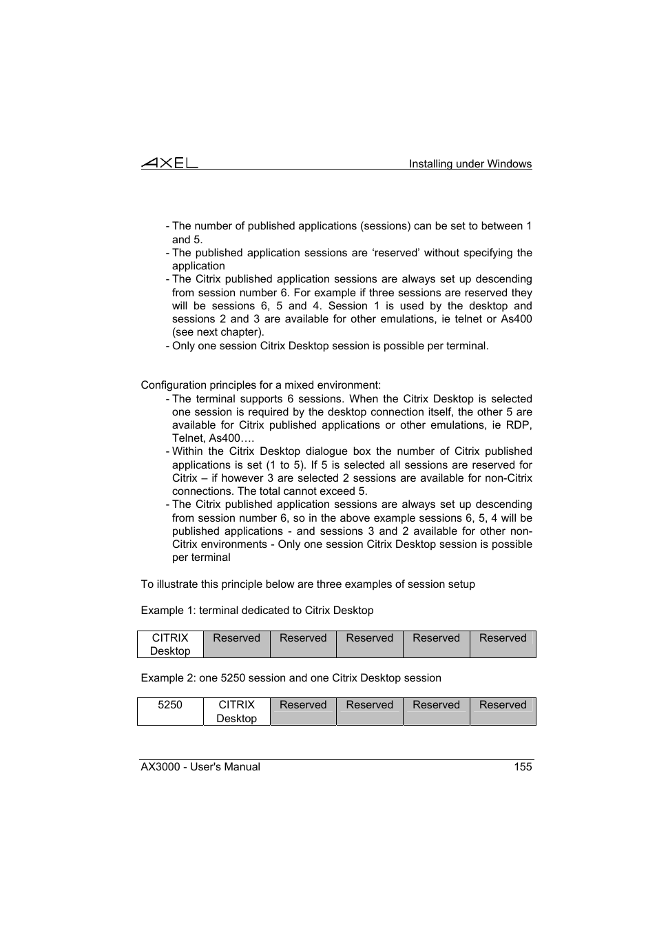 Axel AX3000 65 User's Manual User Manual | Page 167 / 276