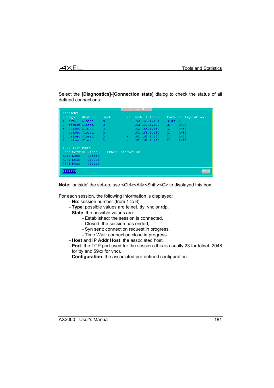 Axel AX3000 65 User's Manual User Manual | Page 193 / 276