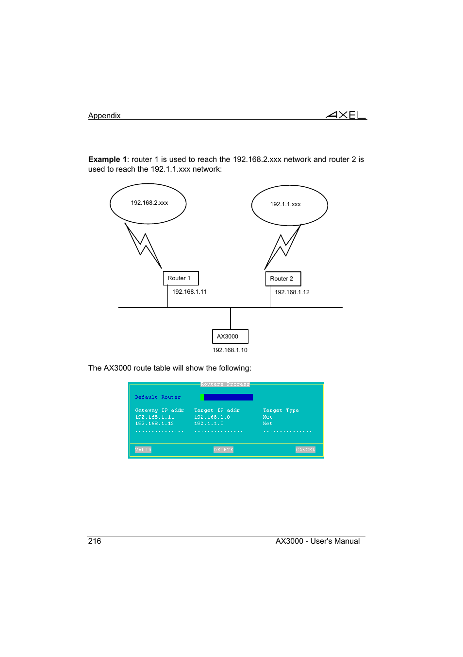 Axel AX3000 65 User's Manual User Manual | Page 228 / 276