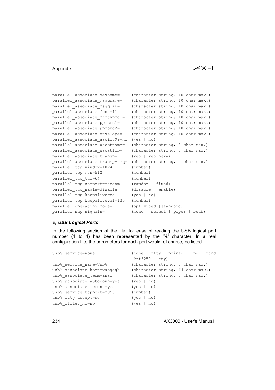 Axel AX3000 65 User's Manual User Manual | Page 246 / 276