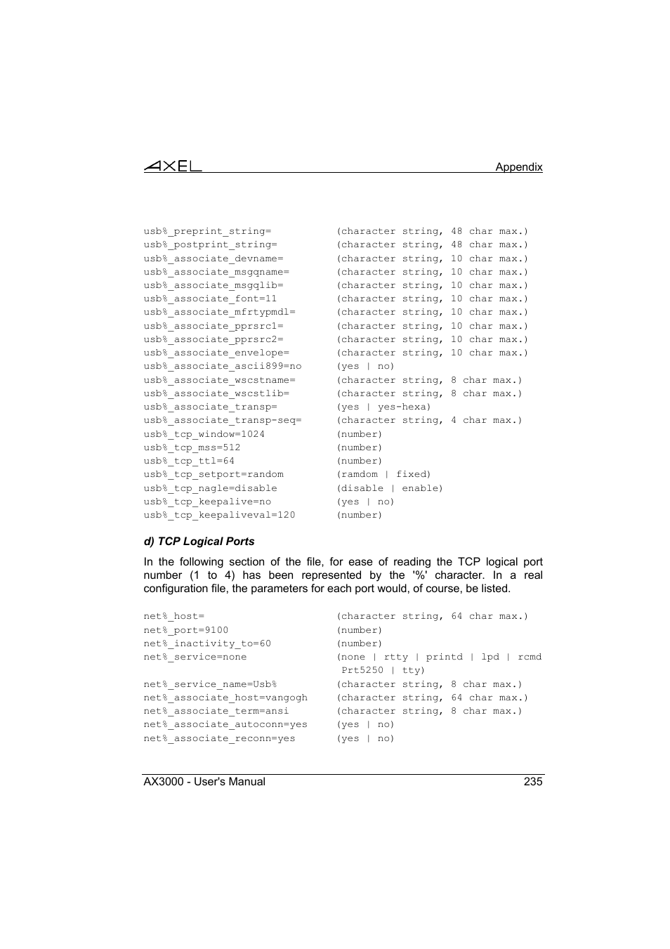 Axel AX3000 65 User's Manual User Manual | Page 247 / 276