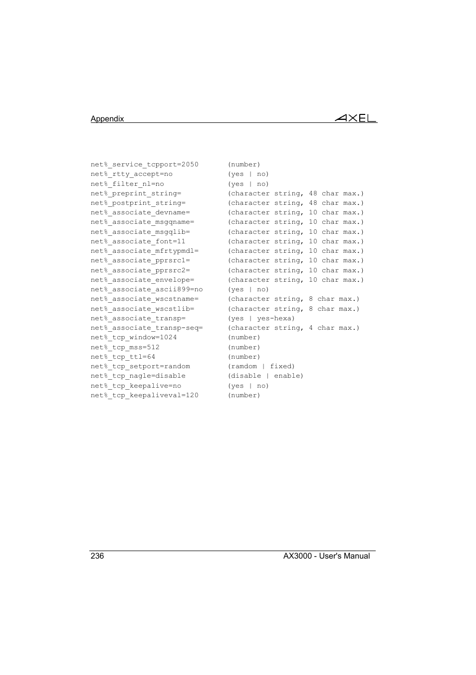 Axel AX3000 65 User's Manual User Manual | Page 248 / 276