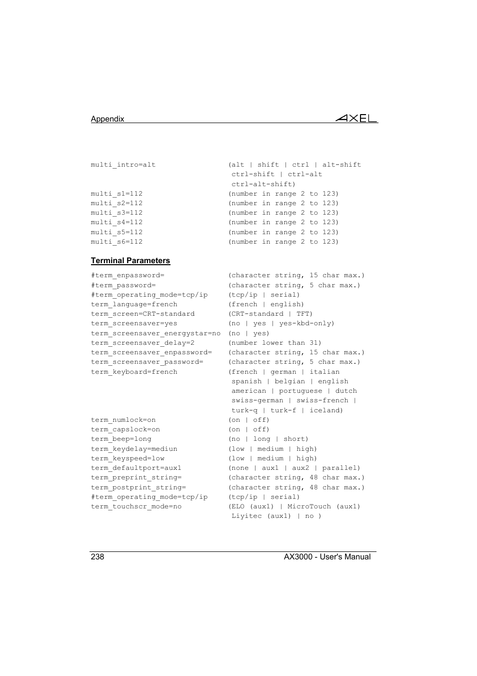 Axel AX3000 65 User's Manual User Manual | Page 250 / 276