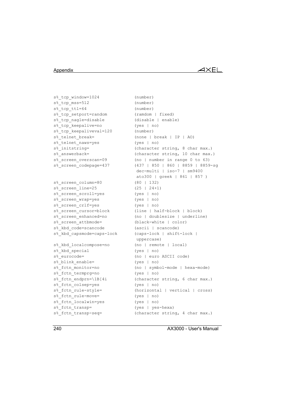 Axel AX3000 65 User's Manual User Manual | Page 252 / 276
