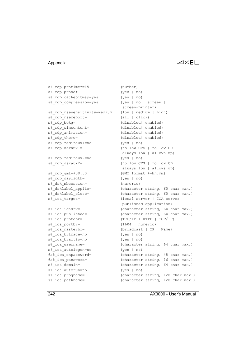 Axel AX3000 65 User's Manual User Manual | Page 254 / 276