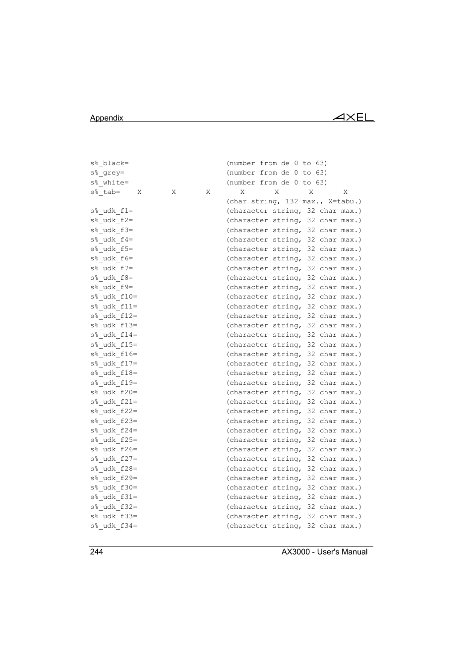 Axel AX3000 65 User's Manual User Manual | Page 256 / 276