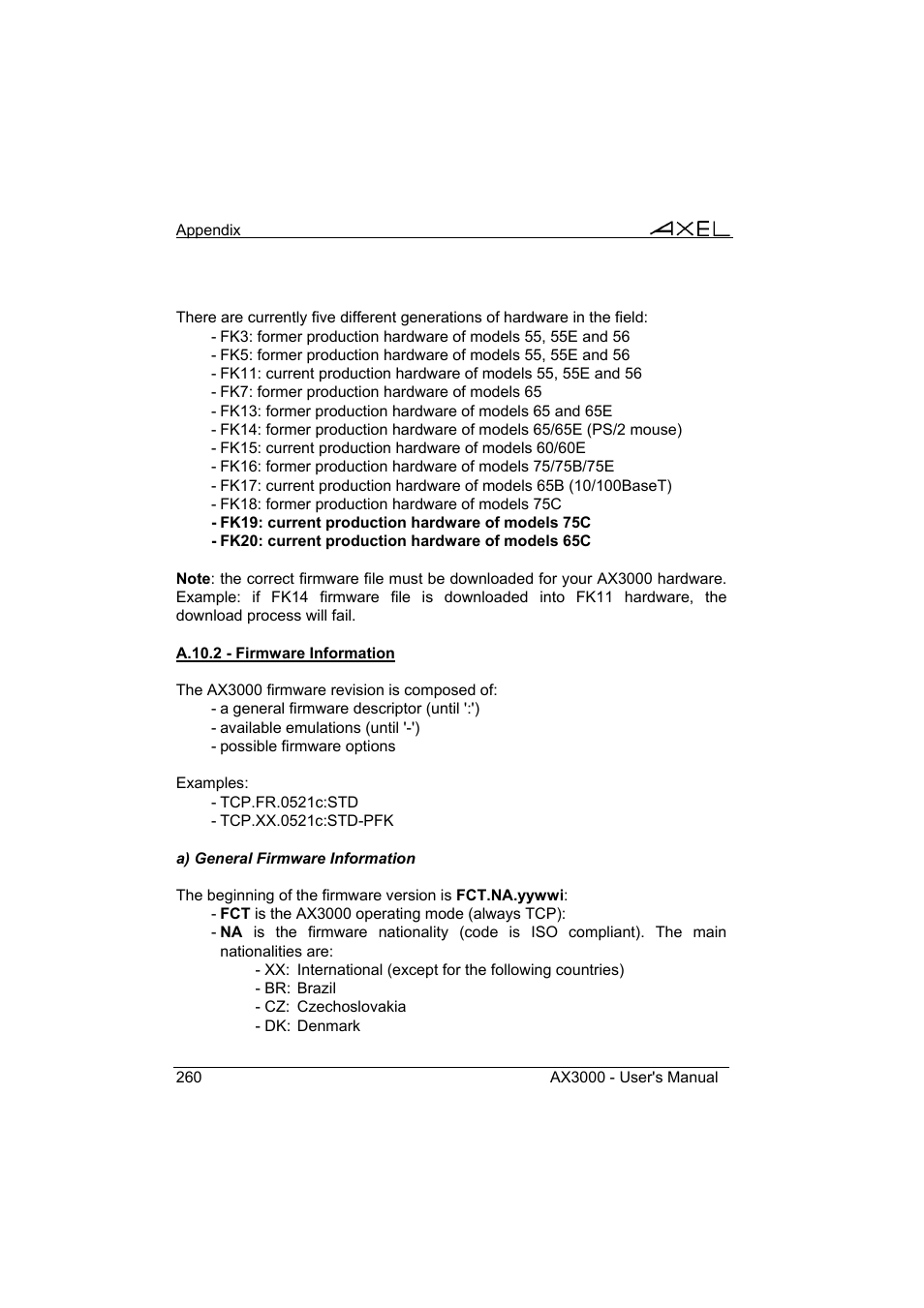 Axel AX3000 65 User's Manual User Manual | Page 272 / 276
