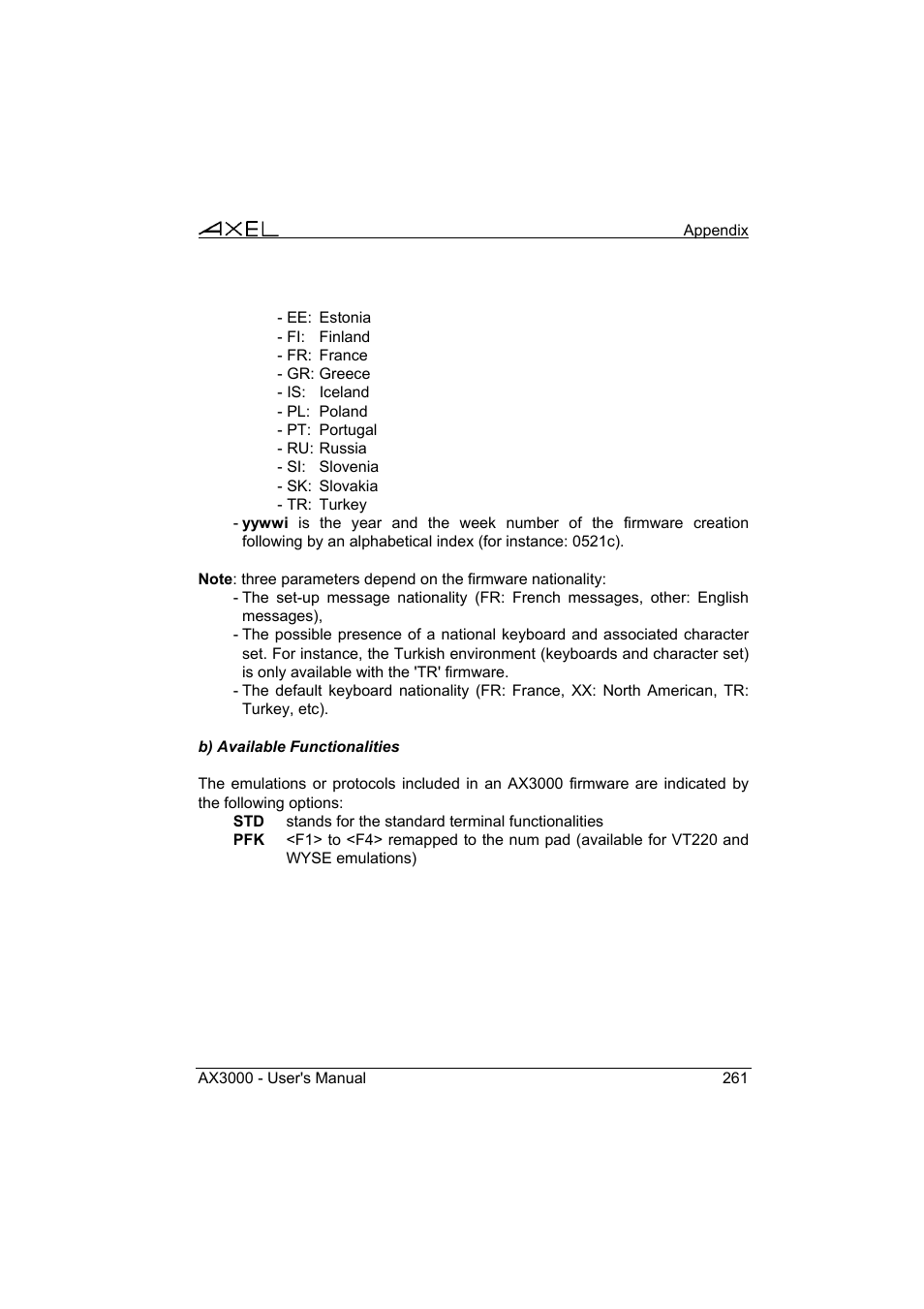 Axel AX3000 65 User's Manual User Manual | Page 273 / 276