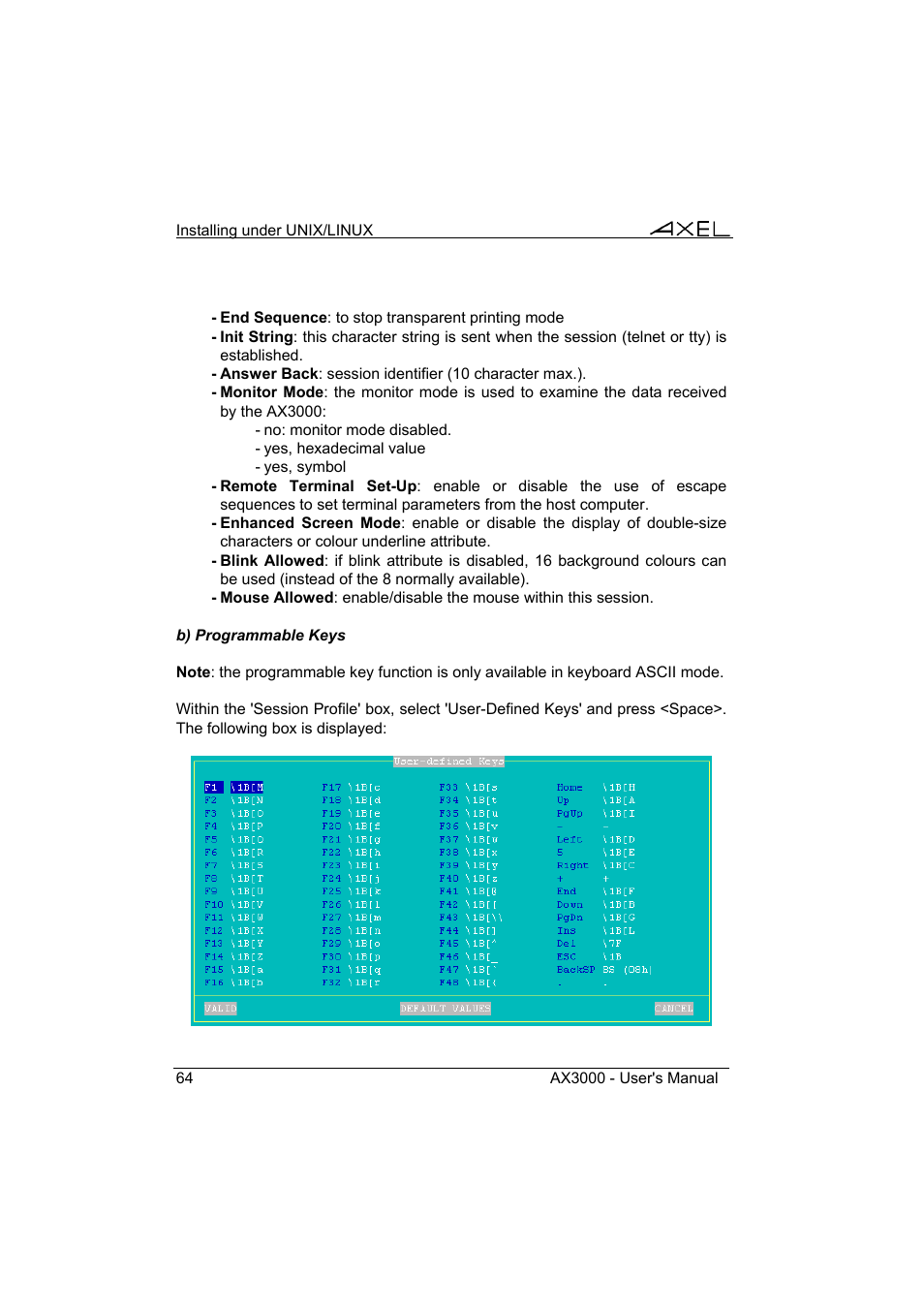 Axel AX3000 65 User's Manual User Manual | Page 76 / 276