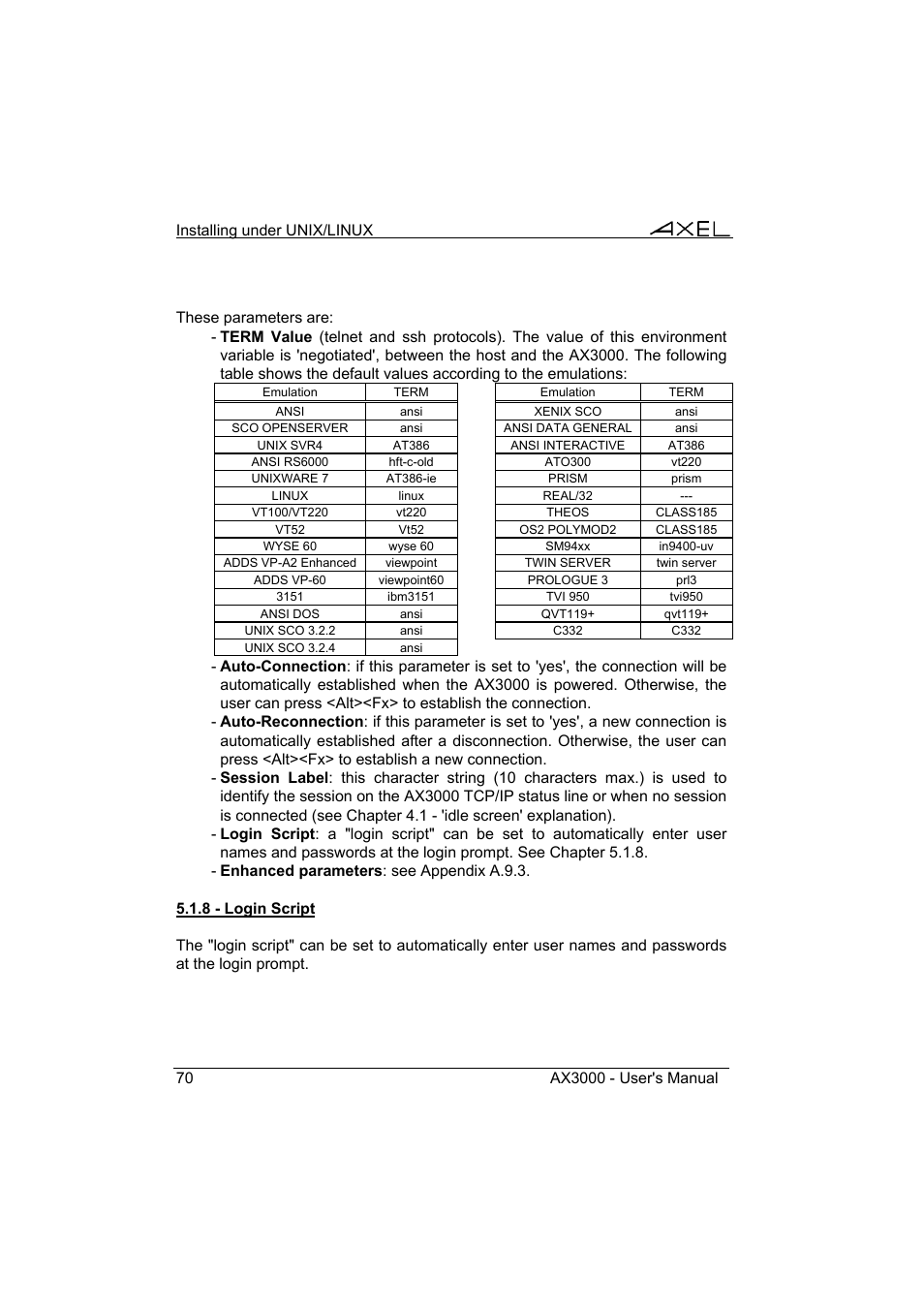 Axel AX3000 65 User's Manual User Manual | Page 82 / 276