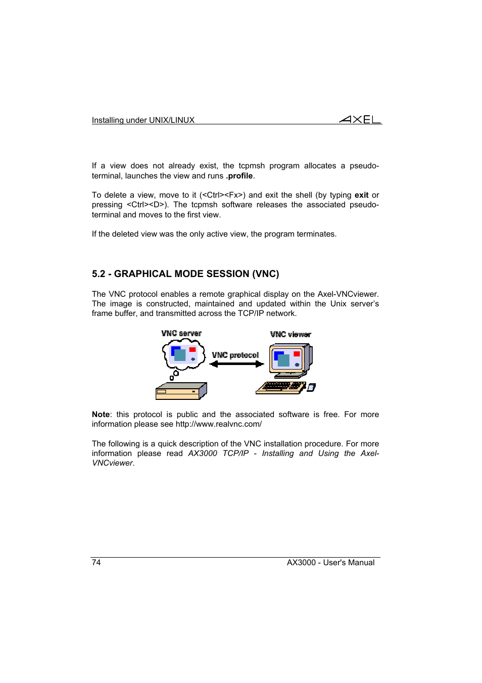 Axel AX3000 65 User's Manual User Manual | Page 86 / 276