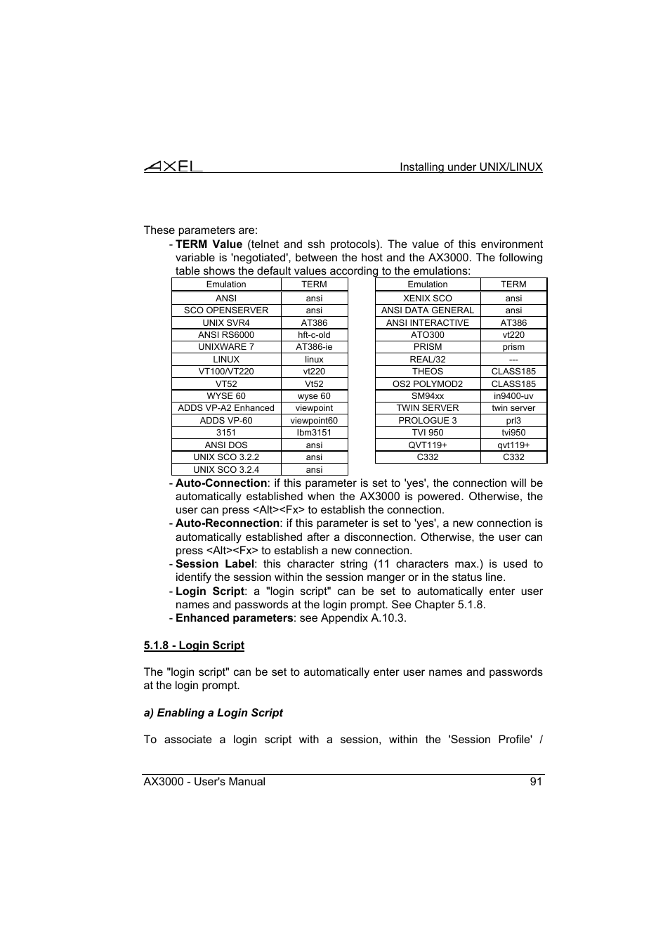 Axel AX3000 65 User's Manual - firmware 0632 User Manual | Page 105 / 298