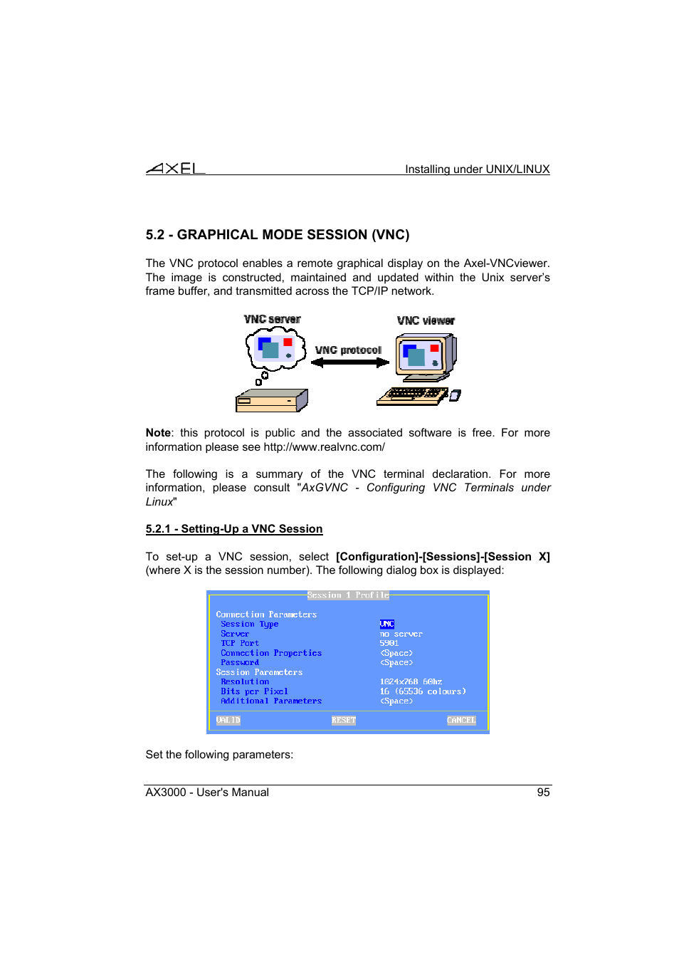 Axel AX3000 65 User's Manual - firmware 0632 User Manual | Page 109 / 298