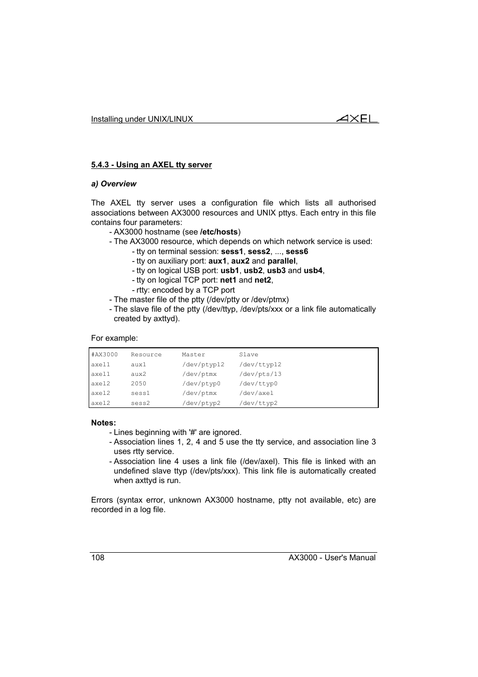Axel AX3000 65 User's Manual - firmware 0632 User Manual | Page 122 / 298