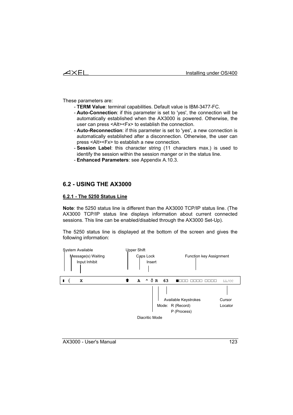 Axel AX3000 65 User's Manual - firmware 0632 User Manual | Page 137 / 298
