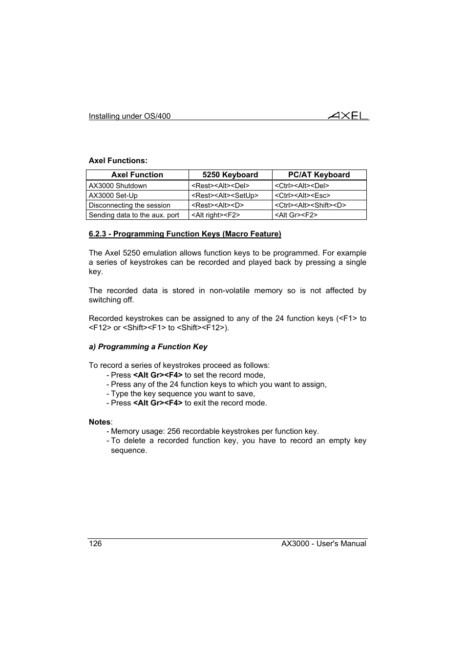 Axel AX3000 65 User's Manual - firmware 0632 User Manual | Page 140 / 298