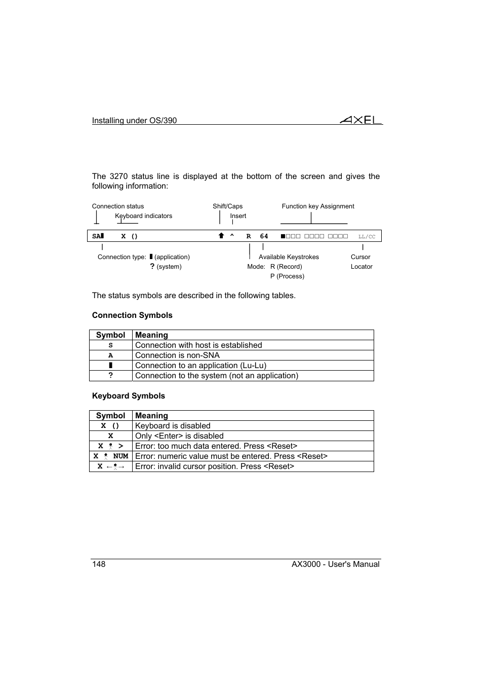 Axel AX3000 65 User's Manual - firmware 0632 User Manual | Page 162 / 298