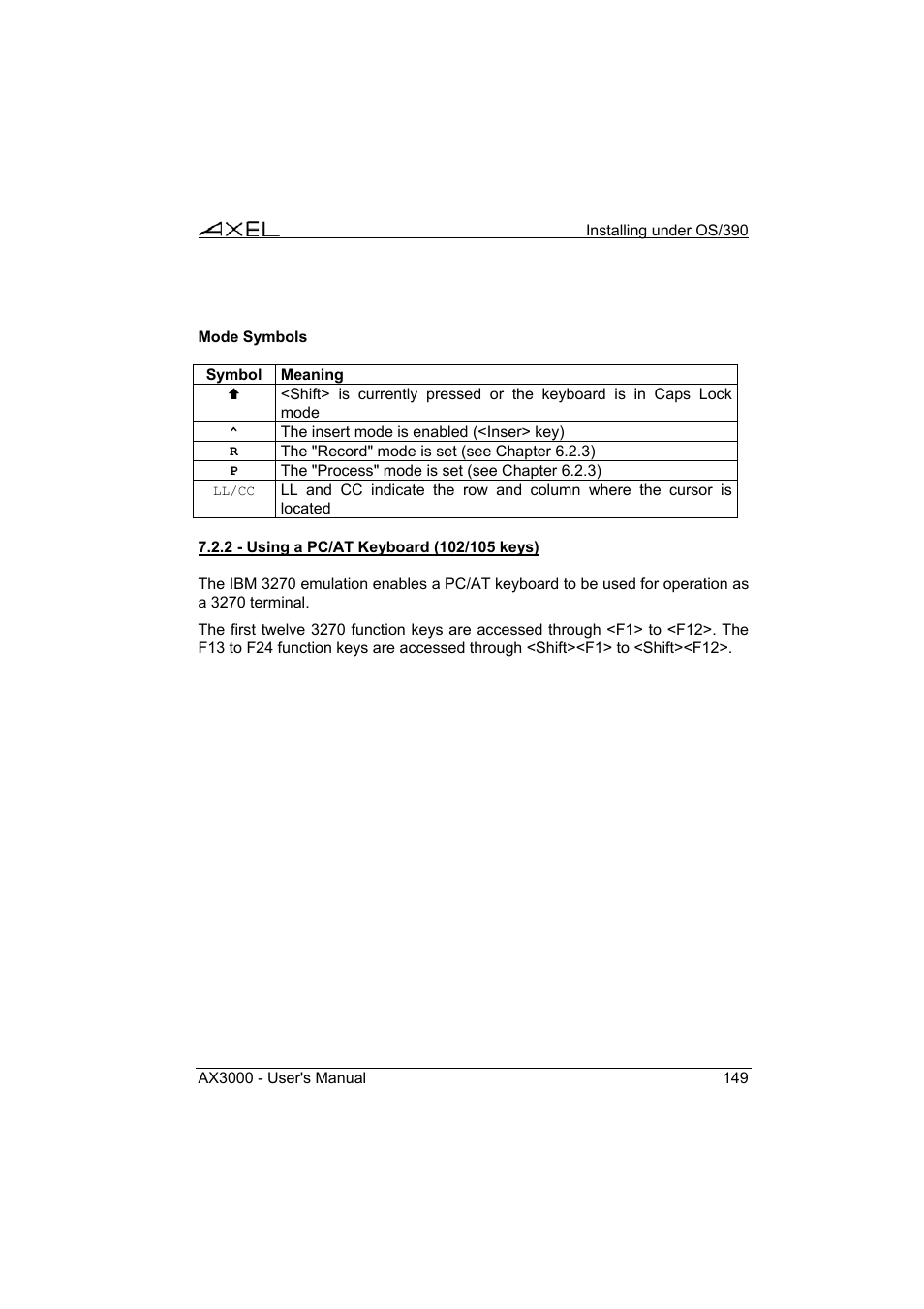 Axel AX3000 65 User's Manual - firmware 0632 User Manual | Page 163 / 298