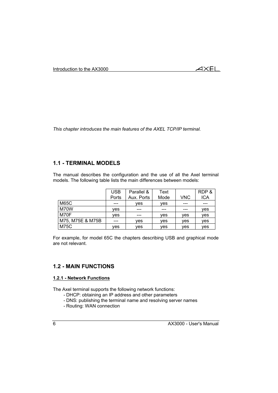Axel AX3000 65 User's Manual - firmware 0632 User Manual | Page 20 / 298