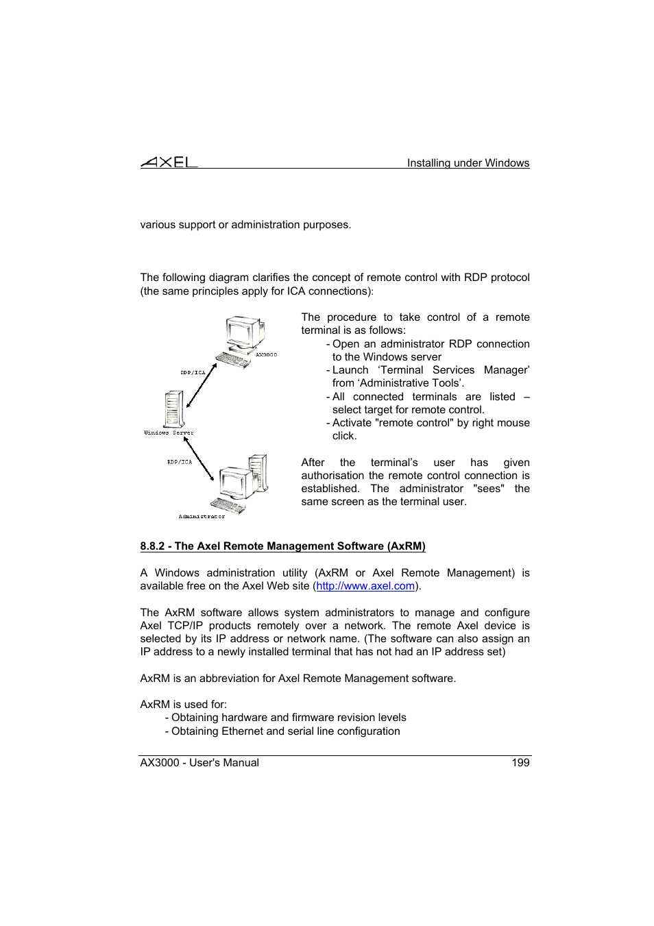 Axel AX3000 65 User's Manual - firmware 0632 User Manual | Page 213 / 298