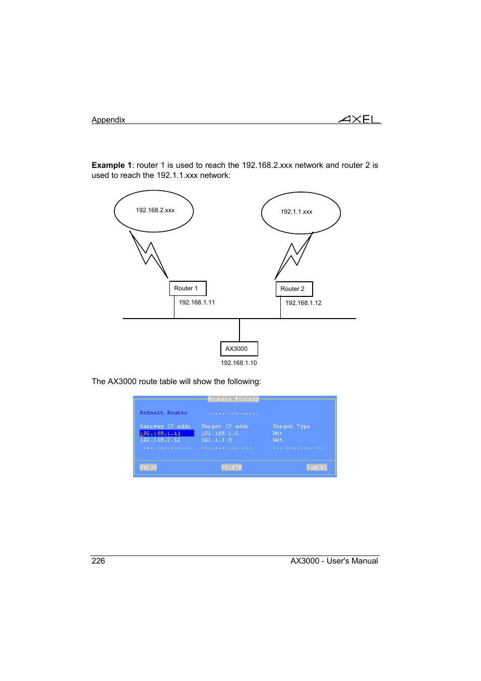 Axel AX3000 65 User's Manual - firmware 0632 User Manual | Page 240 / 298