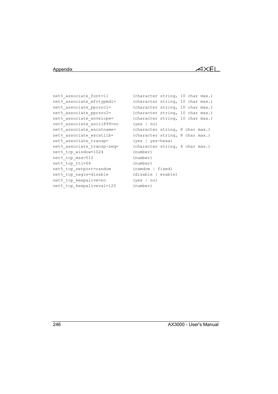 Axel AX3000 65 User's Manual - firmware 0632 User Manual | Page 260 / 298