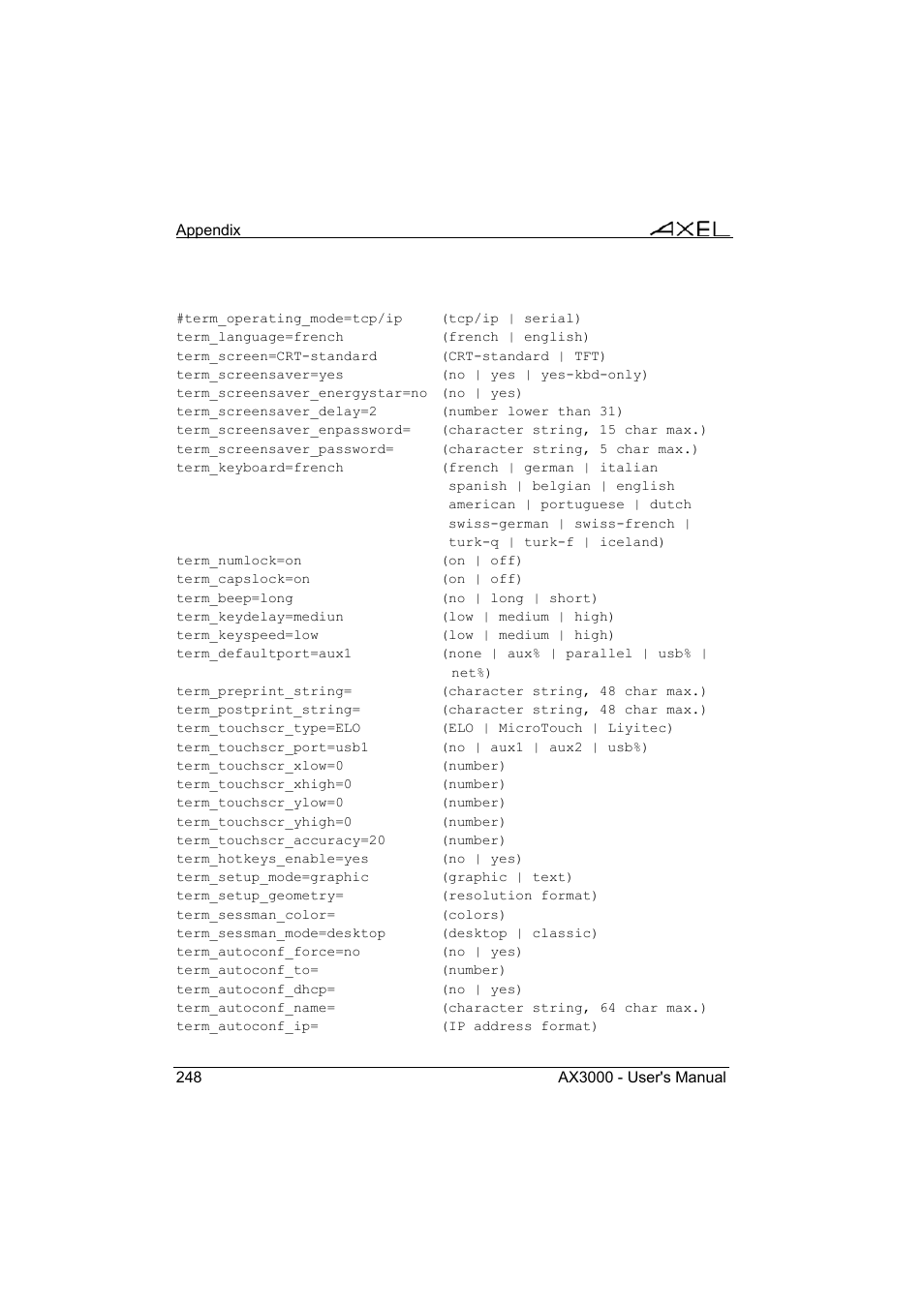 Axel AX3000 65 User's Manual - firmware 0632 User Manual | Page 262 / 298